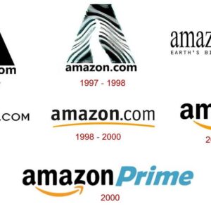 Amazon Logo and its History
