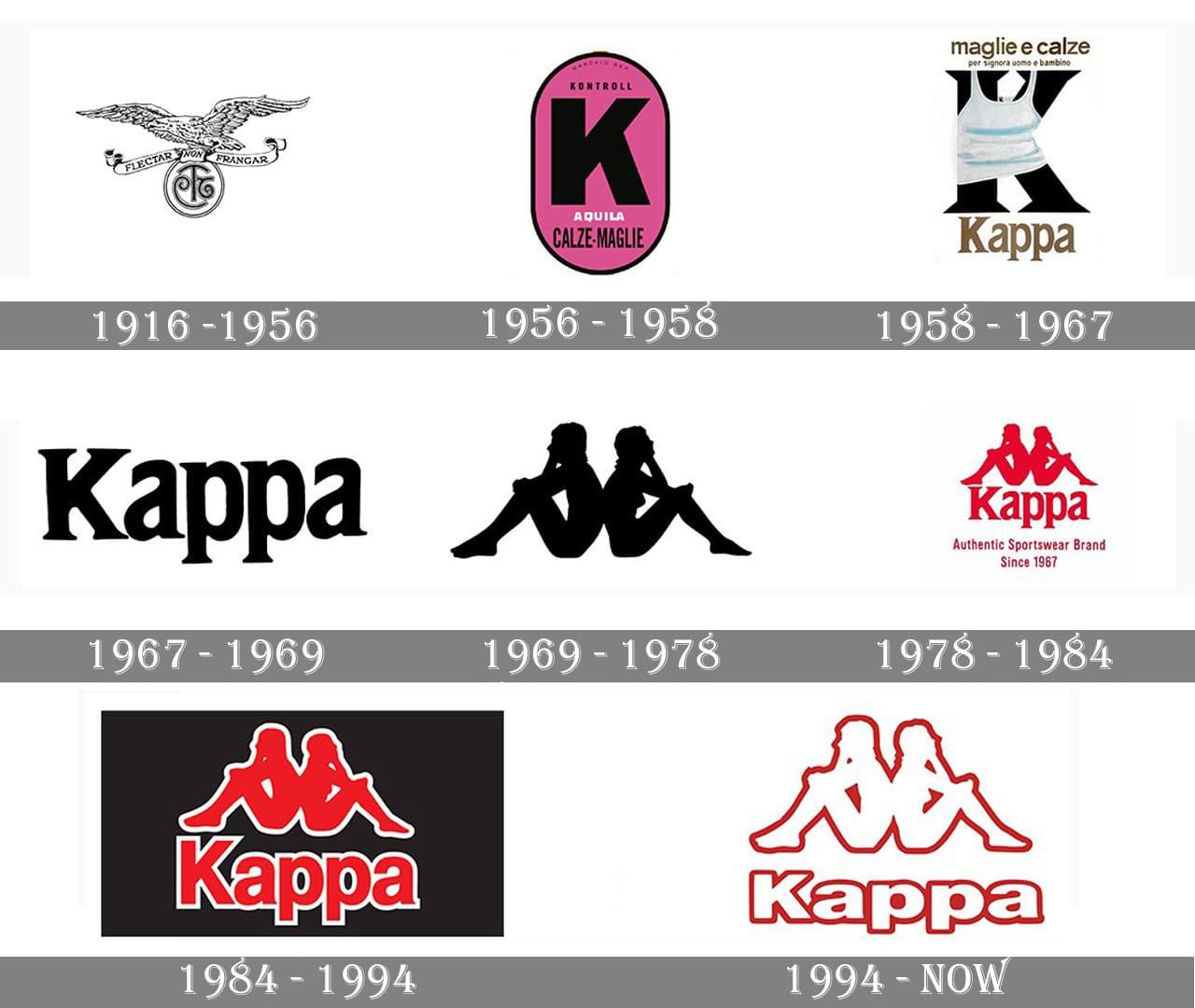 Kappa Logo 1956