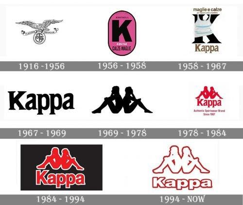 Kappa Logo 1958