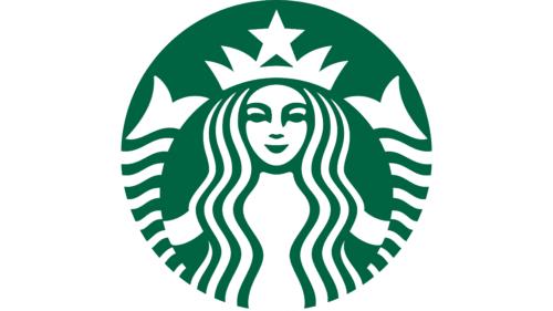 Starbucks Logo history