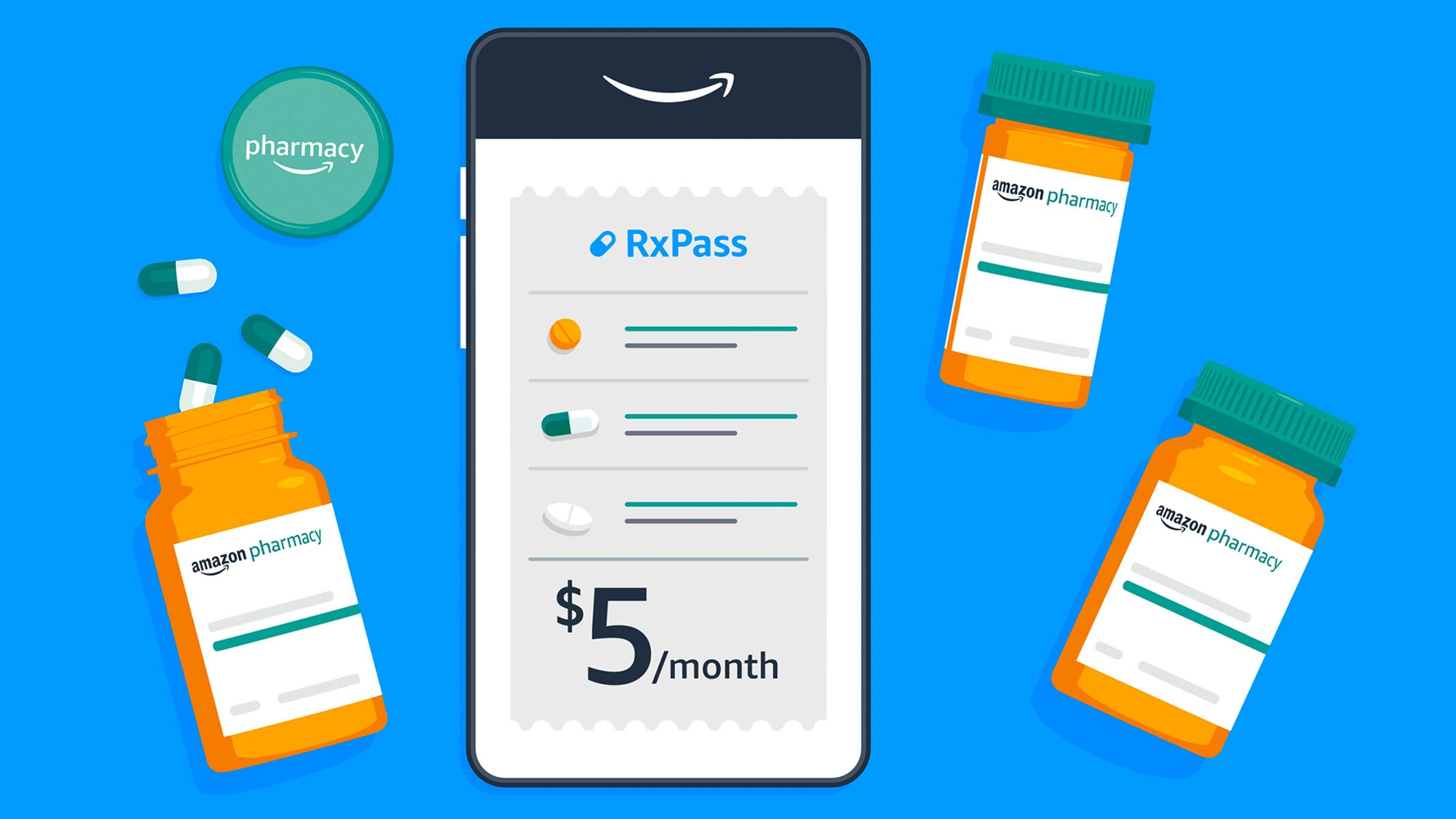 Amazon Prime members can use Amazon's RxPass