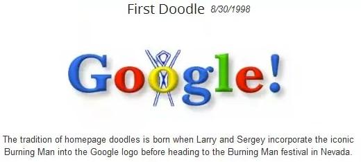 Google Logo Design elements